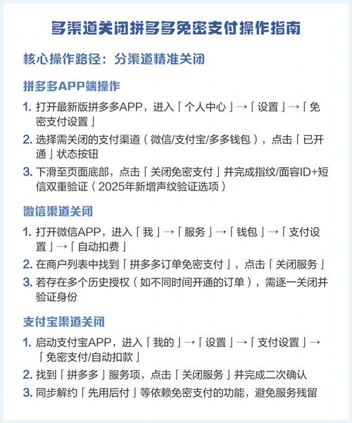 如何详细关闭多多支付账户操作步骤？