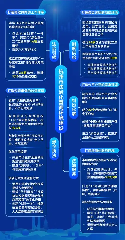 杭州驻办机构为何纷纷争抢爆款资源，各施其法，现象背后有何奥秘？