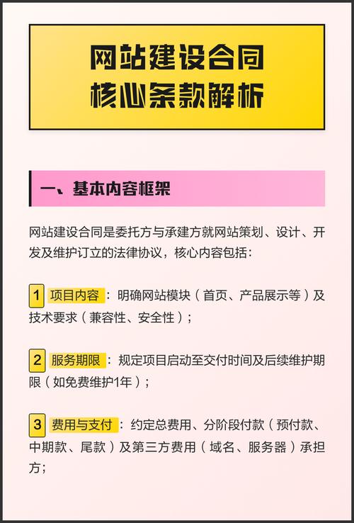 网站设计开发合同中重要性及核心内容有哪些，如何专业解读合同模板？