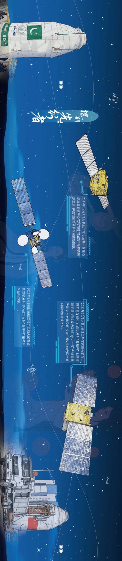 移动化建站未来趋势如何解码？实战秘籍有哪些？🚀🔍