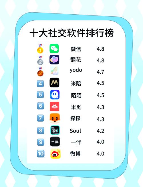 有哪些关键词排名软件功能最稳定，值得信赖？