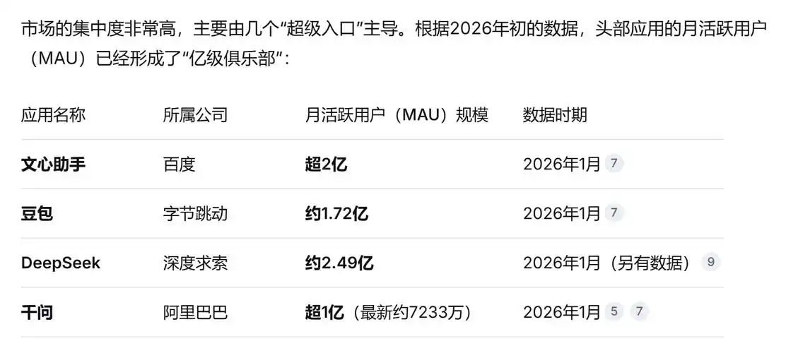如何维持网站在搜索引擎中的稳定排名不下降？