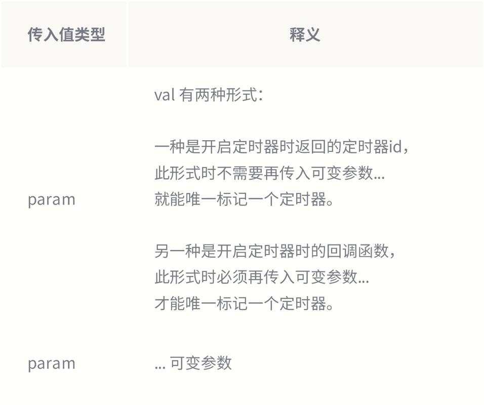 Lua中比lua_open()更深入的函数有哪些？