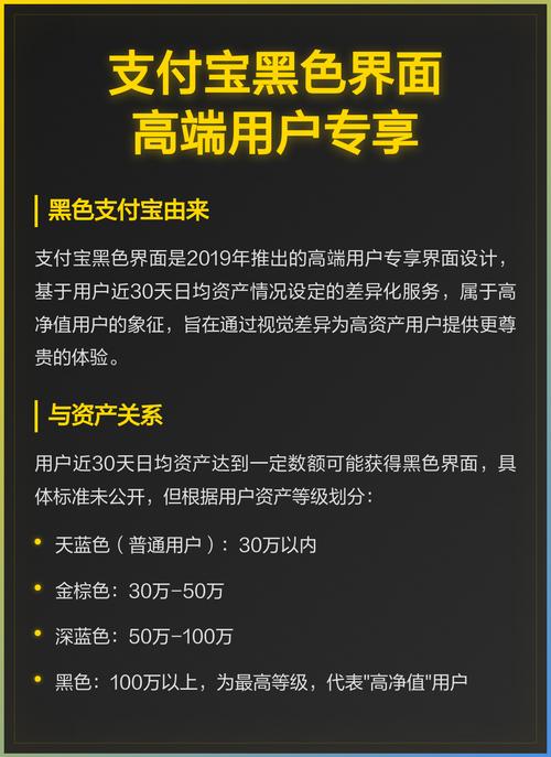 支付宝钻卡消费门槛这么低，是不是能享受到更多尊享特权呢？
