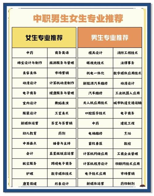 如何通过专业优化实现显著效果，精准选择关键因素？
