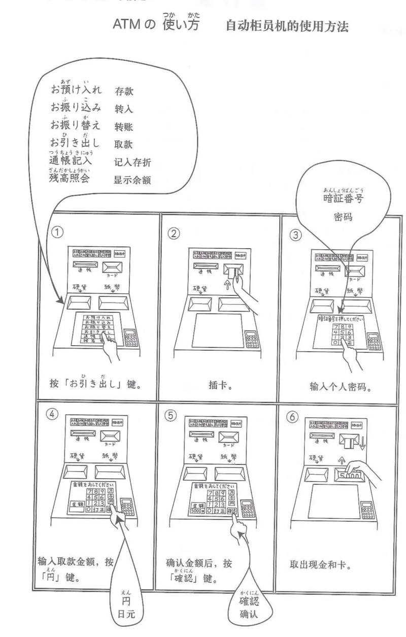 如何用JavaScript编写一个简易ATM机，实现存取款功能？