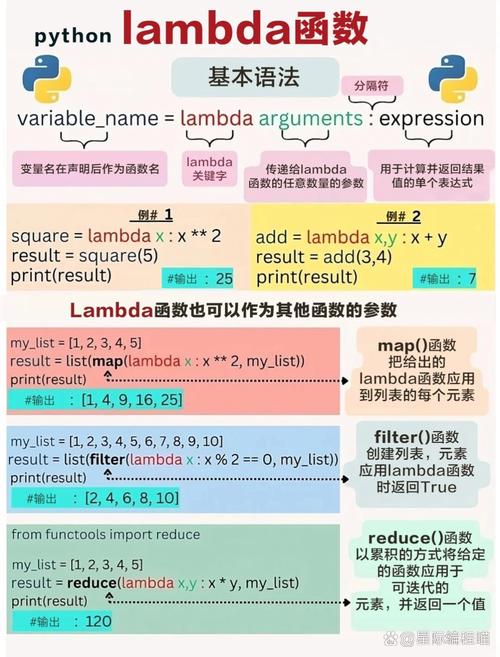 Python中lambda表达式如何实现及其应用场景详解？