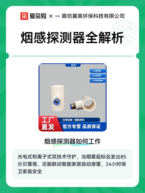 如何选购烟雾探测器？独立站选购指南、核心问题解答、市场趋势深度解析全攻略！