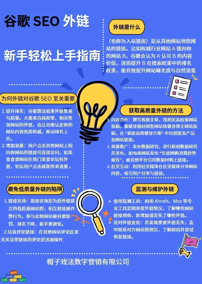 如何通过建设高质量外链，有效提升谷歌SEO排名呢？