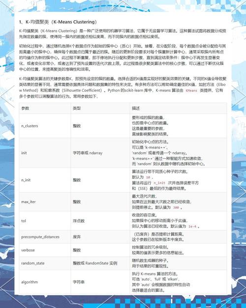Kmeans聚类算法的原理是什么？Python中如何具体实现？