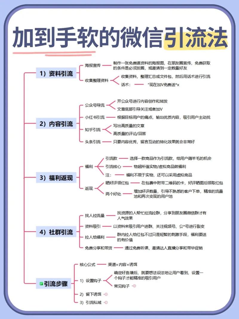 如何轻松拓展人脉，实现微信引流一步到位？