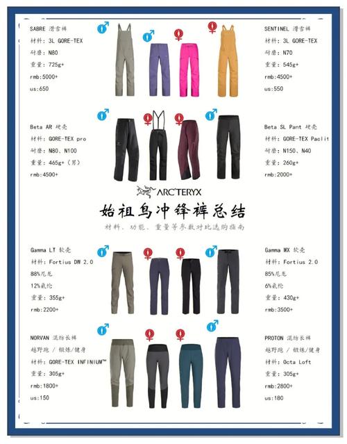 如何通过优化裤子SEO和LOGO设计巧布局提升品牌知名度？