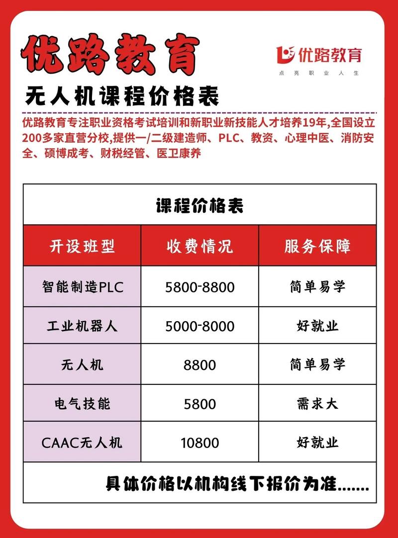 如何选择性价比高的SEO培训机构，有效节省学习预算？