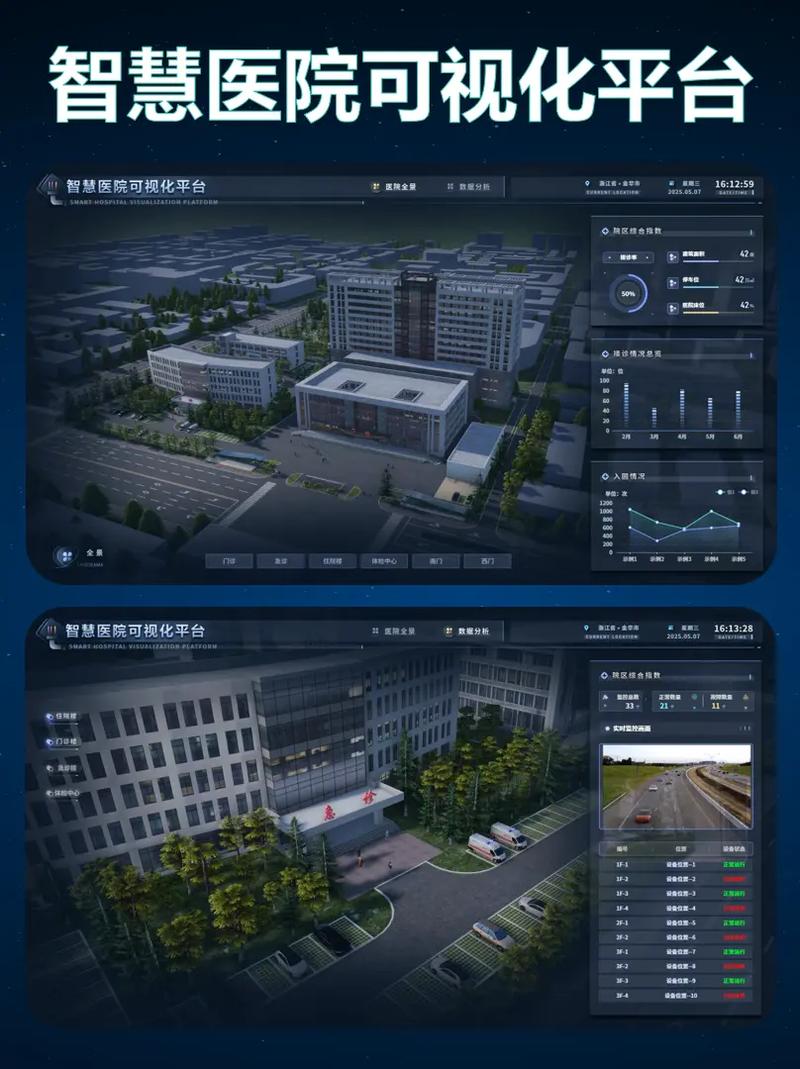 山东互联网医院如何开发智慧医院系统及在线诊疗平台？