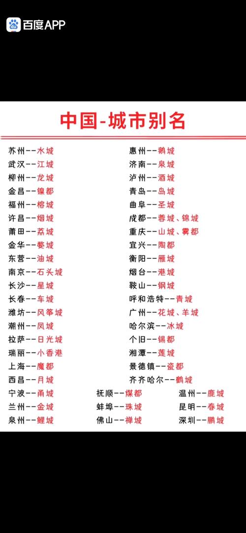 有没有哪些城市名字很长，听起来像是在问问题？