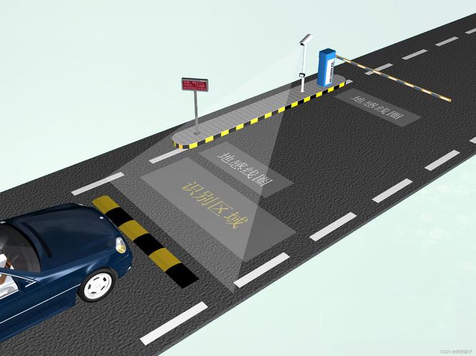 如何用Python实现车牌识别系统，识别长尾词？