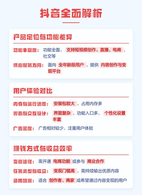 抖音极速版与原版相比，功能差异大吗？流畅度和空间占用如何？