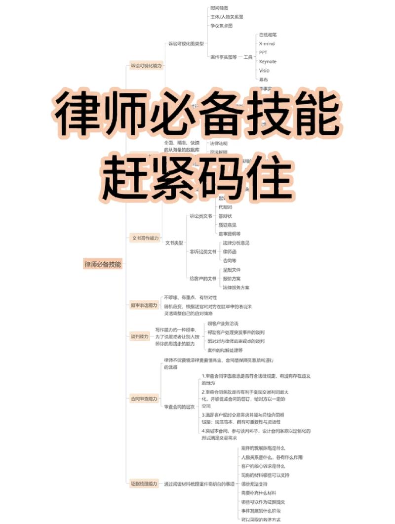 律师SEO培训，如何快速掌握网站优化秘籍？