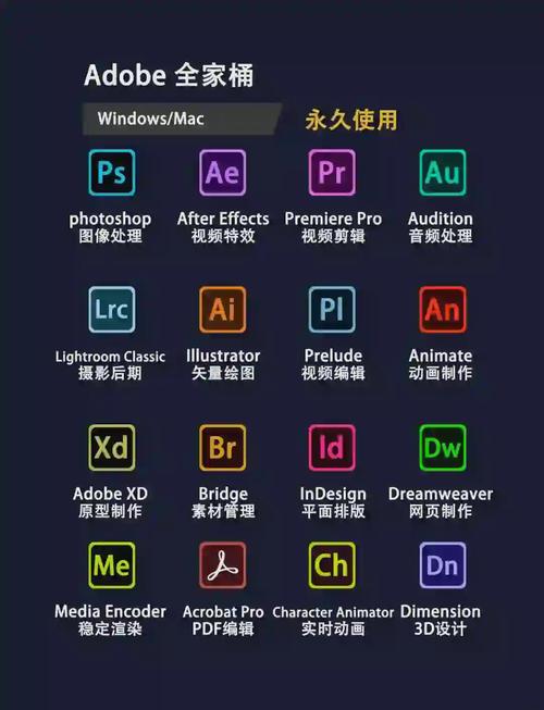 如何挑选最佳网页设计软件，打造独具个性的网站必备工具？