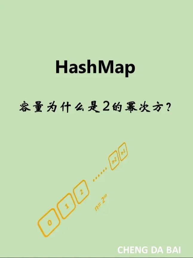 为什么HashMap的容量通常是2的幂次方？
