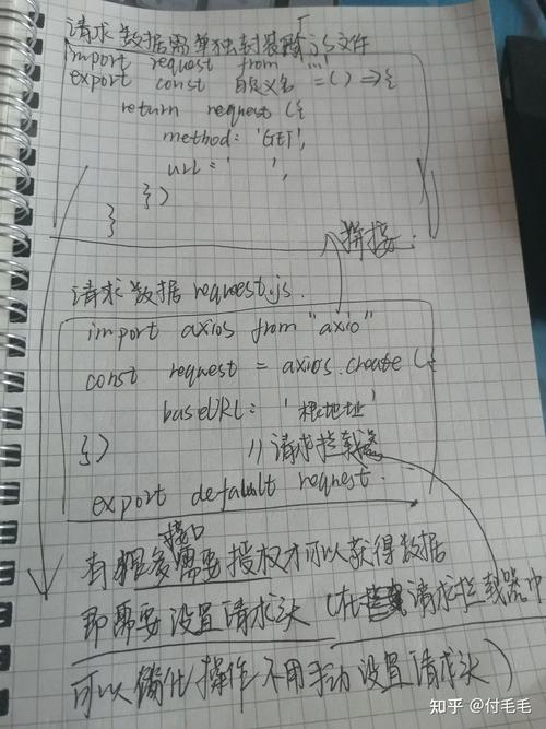 如何使用async await在axios中实现同步HTTP请求？