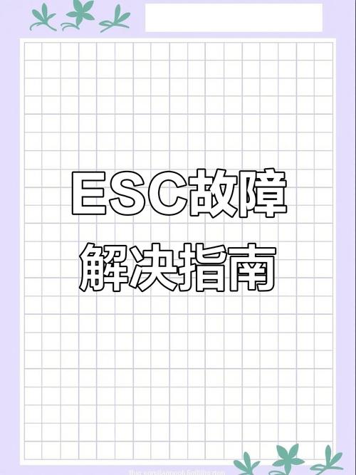 Vue中如何解决监听Esc事件和退出全屏的问题？