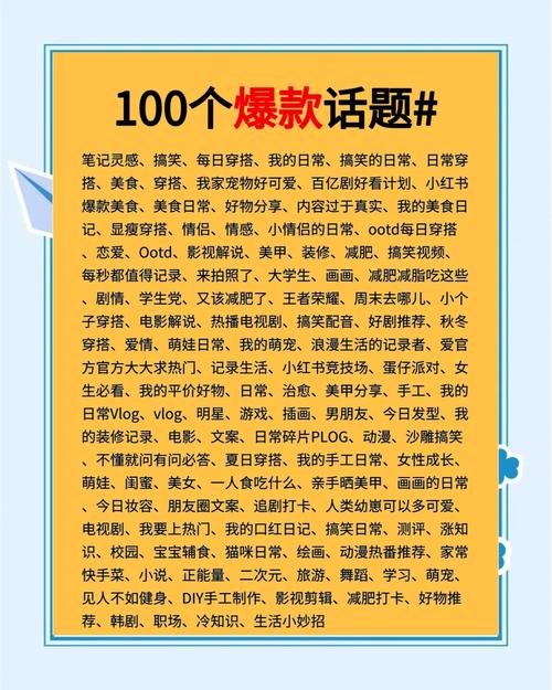 您提供的原创如何成为热门话题？