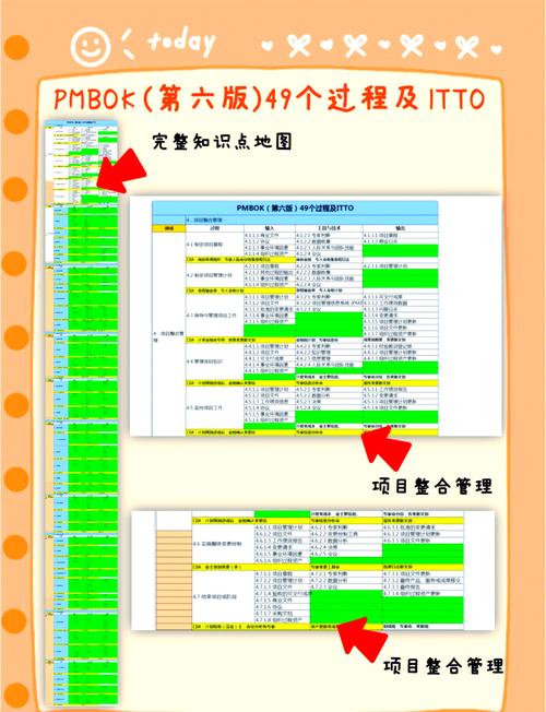 如何通过MSBuild命令实现复杂的项目构建过程？