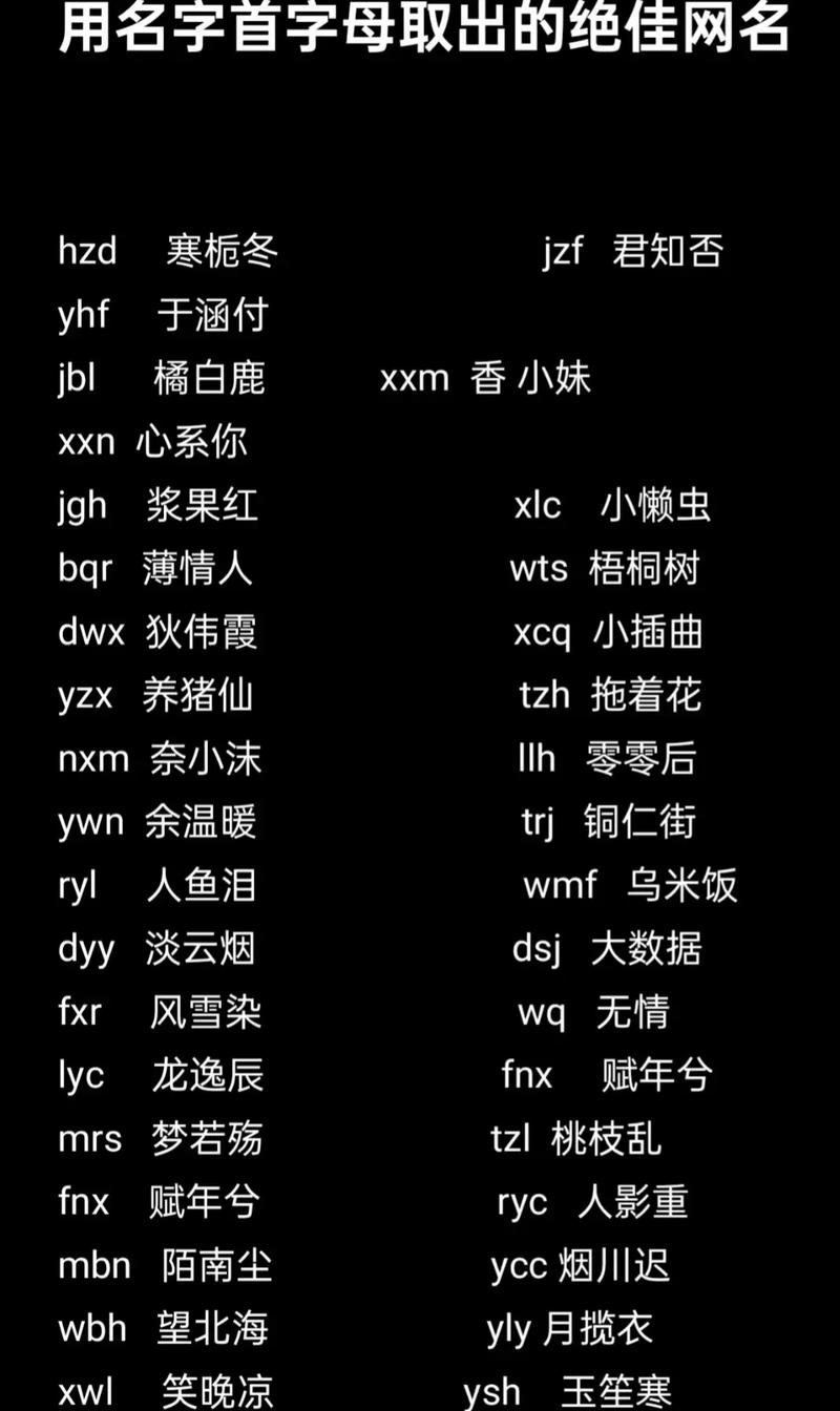 小程序名字可以重复吗？这样取名合适吗？