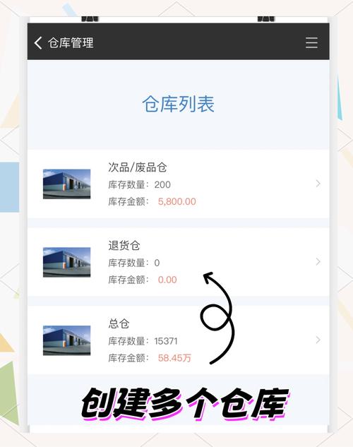 PHP库存管理系统库存调拨审批功能如何实现自动化代码生成？