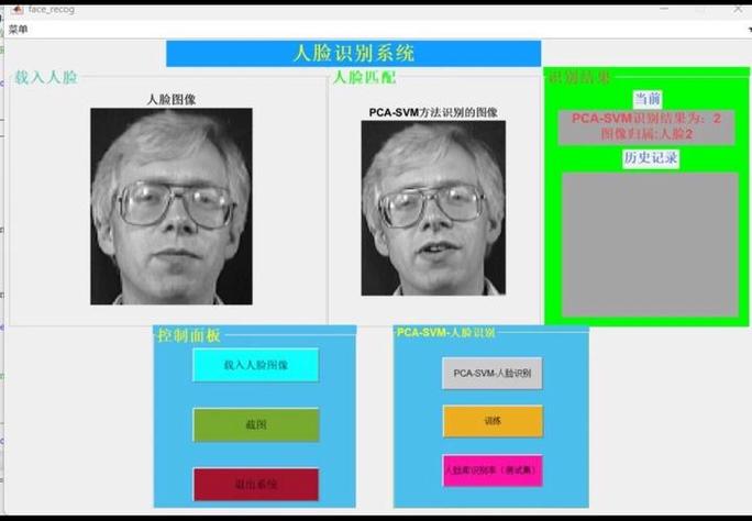 基于PCA算法的人脸识别门禁系统，Matlab源码支持吗？
