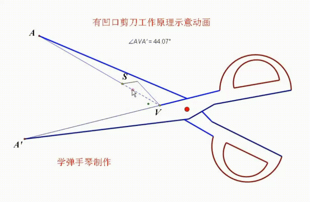 .NET Core剪裁器的工作原理和背后技术具体是怎样的？