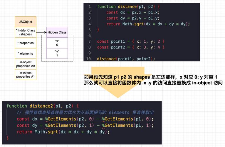 如何优化Ubuntu下Node.js运行效率，显著提升开发体验？