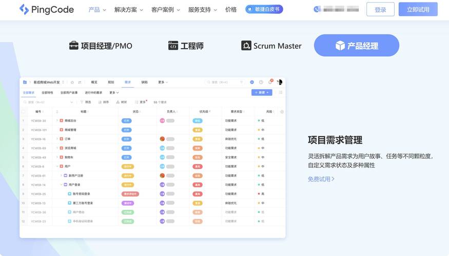 哪款任务管理软件最适合我们团队协作与项目进度跟踪？