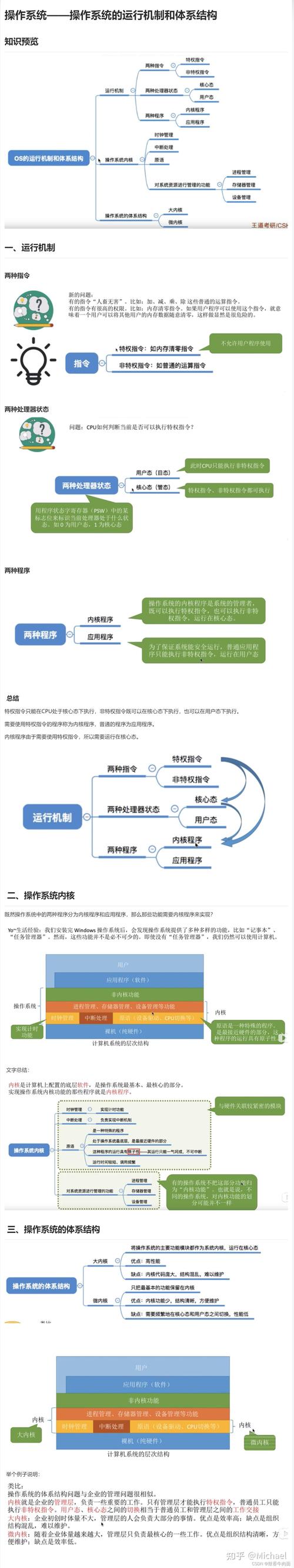 小程序的运行机制是怎样的？能否详细浅析一下？