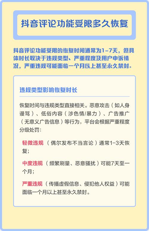 抖音违规恢复时长是1-7天不等，这是怎么回事呢？