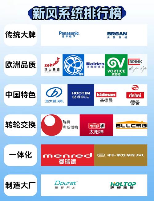 谁是外包界的佼佼者，最新排名风向标又是谁？