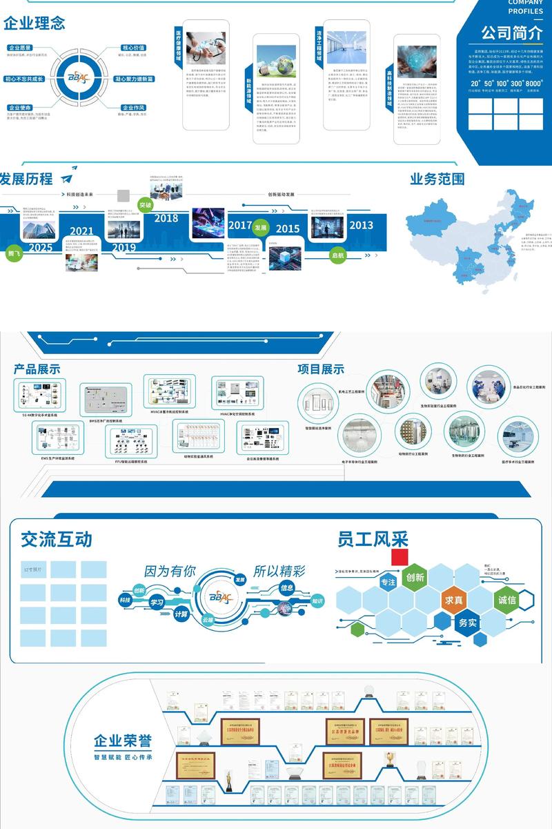 中国网站设计公司多元面貌和特色有哪些？知名公司独特之处如何体现？