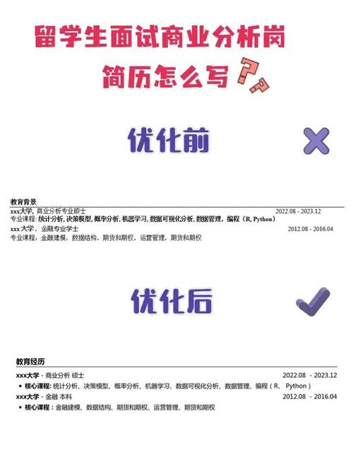 Lua corountine的收益函数如何实现，长尾词优化在简历中如何体现？