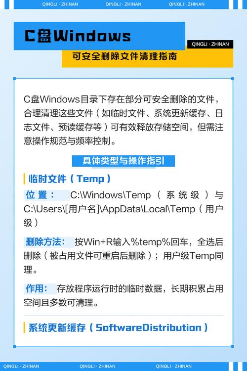 电脑C盘哪些文件可以安全删除？