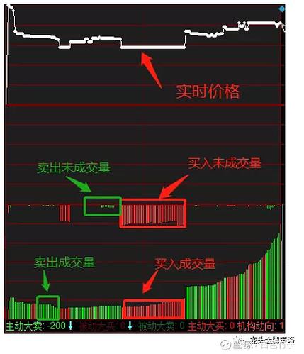 百度竞价员学习曲线和难度如何，有哪些技巧和难点？