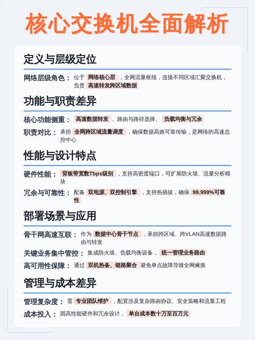 什么是汇聚交换机和核心交换机的主要区别？