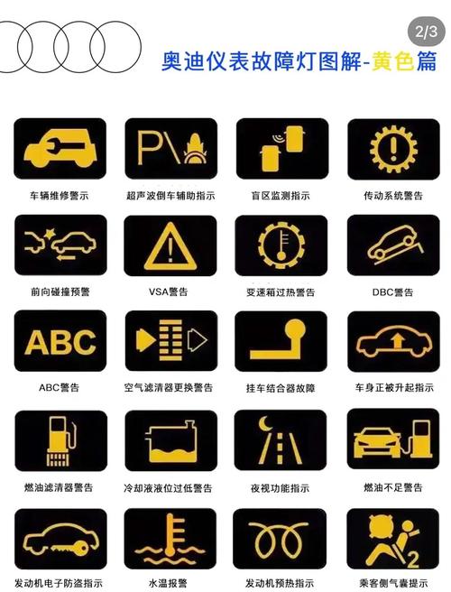 警示灯和警笛项目的主要区别是什么？