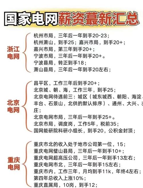 百度推广工资待遇揭秘，真相究竟如何？