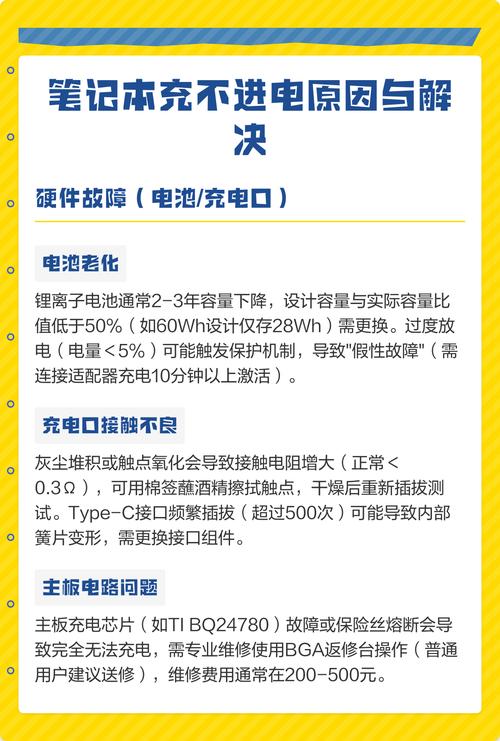 笔记本电脑电池突然充不进去电了怎么办？有没有解决办法？