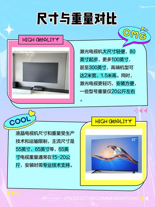 激光电视和液晶电视哪个更优？它们最大的区别是什么？