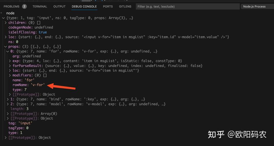 Vue3的render函数如何自定义实现？