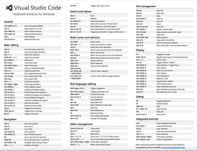 Delphi XE2和XE IDE快捷键有哪些关键差异？
