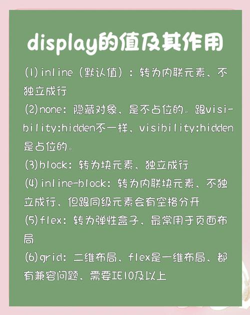 displayblock属性有什么具体作用？