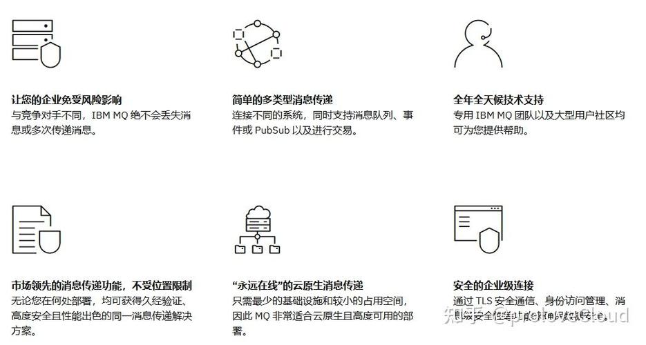 ThinkPHP6的中间件如何理解与应用？